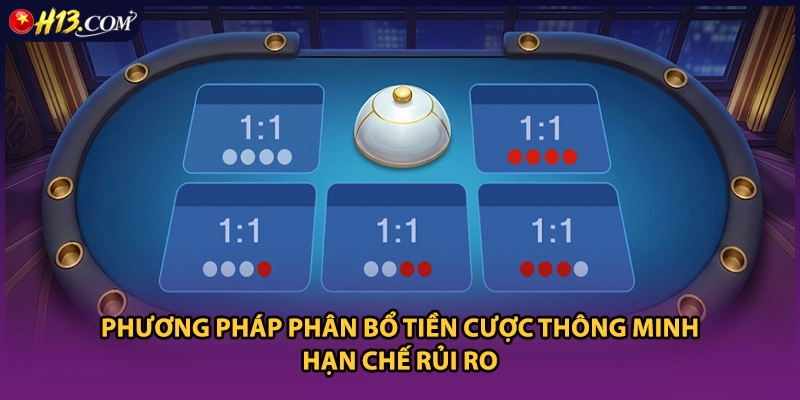 Phương pháp phân bổ tiền cược thông minh hạn chế rủi ro